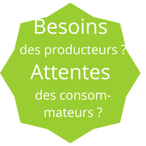 image Besoins.png (36.4kB)
Lien vers: http://ecologieauquotidien.be/?NourrirEnquete2