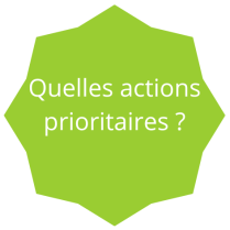 image actions.png (23.4kB)
Lien vers: http://ecologieauquotidien.be/?NourrirEnquete2